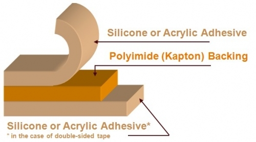 Schematic of PIT1SD-UT